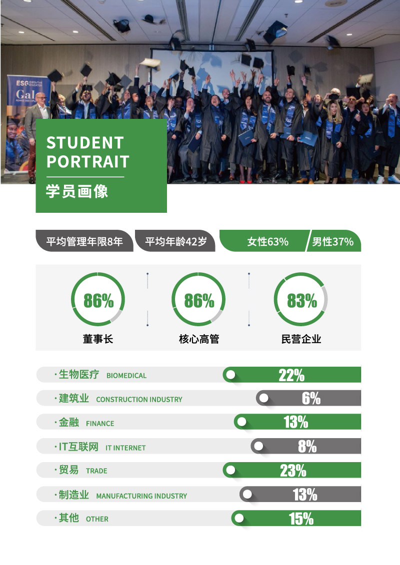ESGCI-DBAʿѧλĿ-10.jpg